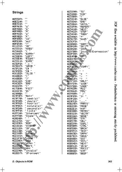 (c) Courbis www.courbis.fr   363h ttp:  //ww  w.c  our  bis.  com  PD Ff iles  av aila  ble on  htt p:// ww  w.c  our bis .co m-  Re  dis trib  utio  no  rm irro rin gs  tric  tly pro hib  ited  .  Strings #055DFh '' #0E524h '' #0E5C6h '' #0FA69h 'g' #0FA8Eh 'm' #0FAAEh 'A' #0FACEh 's' #0FAEEh 'K' #0FB0Eh 'cd' #0FB30h 'mol' #0FB54h '?' #11231h '1E' #15331h 'NXEQ' #15442h ':' #1585Fh 'EXPR=' #158B9h 'LEFT' #158E4h 'RIGHT' #15911h 'EXPR' #15DF6h 'x' #15E47h 'GROB' #15F23h 'C$' #15FB5h 'C#' #161B2h 'XLIB' #16BB2h '-' #16BEBh '''' #16C42h 'DIR' #16CEDh 'END' #16D25h ':' #17DB4h 'PICT' #183C9h '0:' #19AABh '' #19F4Fh 'Rpt=' #19F70h 'week(s)' #19F8Ah 'day(s)' #19FA2h 'hour(s)' #19FBCh 'minute(s)' #19FDAh 'second(s)' #19FF8h 'ticks' #1FF34h 'Intercept' #1FF50h 'Slope' #20E4Bh '' #2127Dh 'IO' #2189Dh 'ROM' #218C6h 'SYSRAM' #2212Dh 'IR' #2213Bh 'wire' #2216Bh 'binary' #22181h 'ASCII' #221F9h 'none' #2220Dh 'odd' #2221Fh 'even' #22233h 'mark' #2226Ah 'spc' #22290h 'invalid' #22ED7h 'IF-prompt'  #2539Ah 'TO' #253A8h 'DIR' #253B8h ':' #253C4h 'ELSE' #253D6h 'END' #253E6h 'UNTIL' #253FAh 'REPEAT' #25410h 'NEXT' #25422h 'STEP' #25434h 'THEN' #25446h 'O' #25678h 'bodh' #25CF5h '' #28A08h 'SQRT' #28A1Ah 'SQ' #28A28h 'INV' #2970Ah 'InvalidExpression' #2DF88h ':!' #2E4F0h '!!' #2E87Bh 'F' #2E887h 'G' #2E8B1h 'R' #2F162h '%%HP:' #31D26h '' #32341h '' #34105h '+' #34115h '-' #3412Fh '?' #3971Dh 'HALT' #397D9h '1USR' #397EBh 'USER' #3982Ah 'ALG' #39862h 'PRG' #3998Ah '''' #39F09h '1:' #39F28h '' #39FF2h '...' #3B29Dh 'PARTS' #3B2C0h 'PROB' #3B2E1h 'HYP' #3B300h 'MATRX' #3B323h 'VECTR' #3B346h 'BASE' #3B55Bh 'STK' #3B57Ah 'OBJ' #3B599h 'DSPL' #3B5BAh 'CTRL' #3B5DBh 'BRCH' #3B5FCh 'TEST' #3B65Eh 'DRPN' #3B7ECh 'DBUG' #3B80Dh 'SST' #3B82Ch 'SSTQ' #3B84Dh 'NEXT' #3BA12h 'IR/W' #3BA33h 'ASCII' #3BB6Eh 'SYM' #3BBB5h 'BEEP'  D.ObjectsinROM  PM65-006.p65 11/07/2001,09:22363